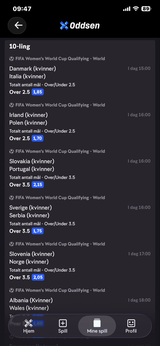 Coys2602's tweet image. Når
æg hadde 12 kamper rett inn? Så var d meste landskamper i damefotball. Nå prøver æg igjen. #odds #oddsen