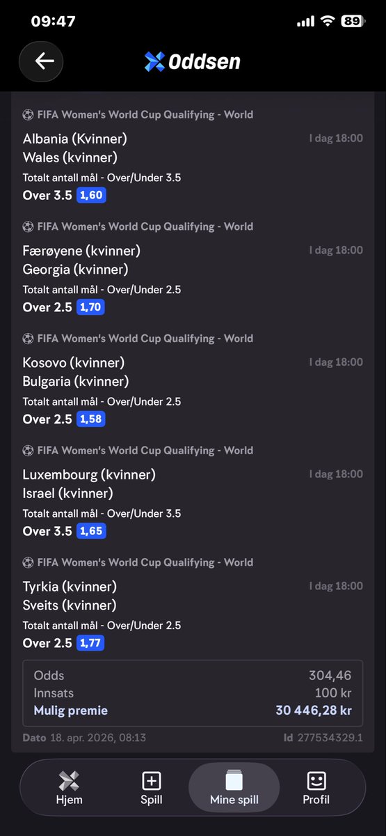 Coys2602's tweet image. Når
æg hadde 12 kamper rett inn? Så var d meste landskamper i damefotball. Nå prøver æg igjen. #odds #oddsen