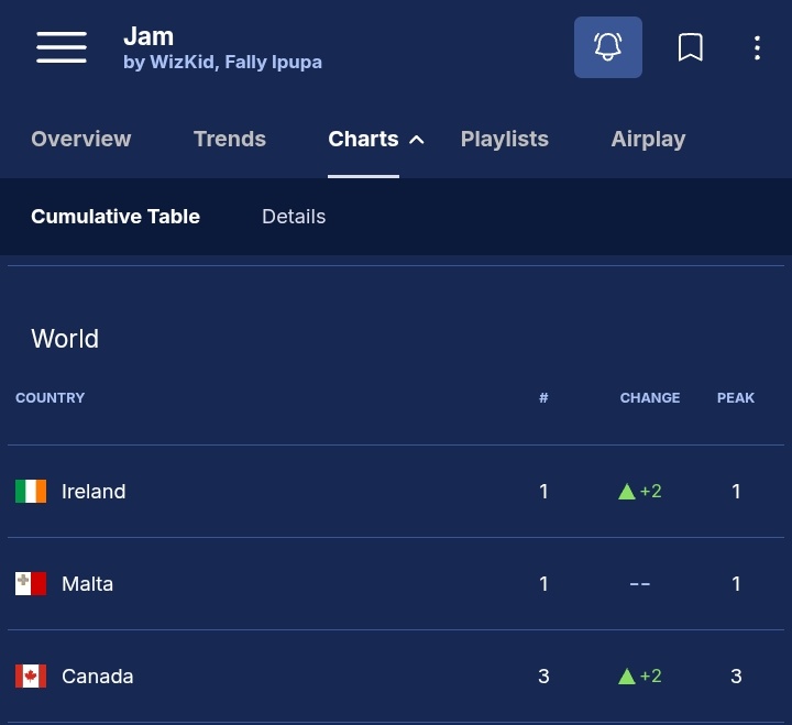 CARTER?🩻 #BULLYSZN tweet media