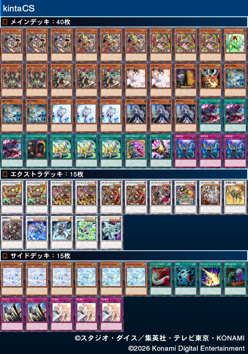 ミッドナイトkinta CS
閃刀姫☓◯◯
絢爛◯◯
オノマトライゼオル◯☓◯
海王◯☓☓
閃刀姫☓◯◯
トナメ
閃刀姫◯◯
キラーチューン◯☓◯
優勝！