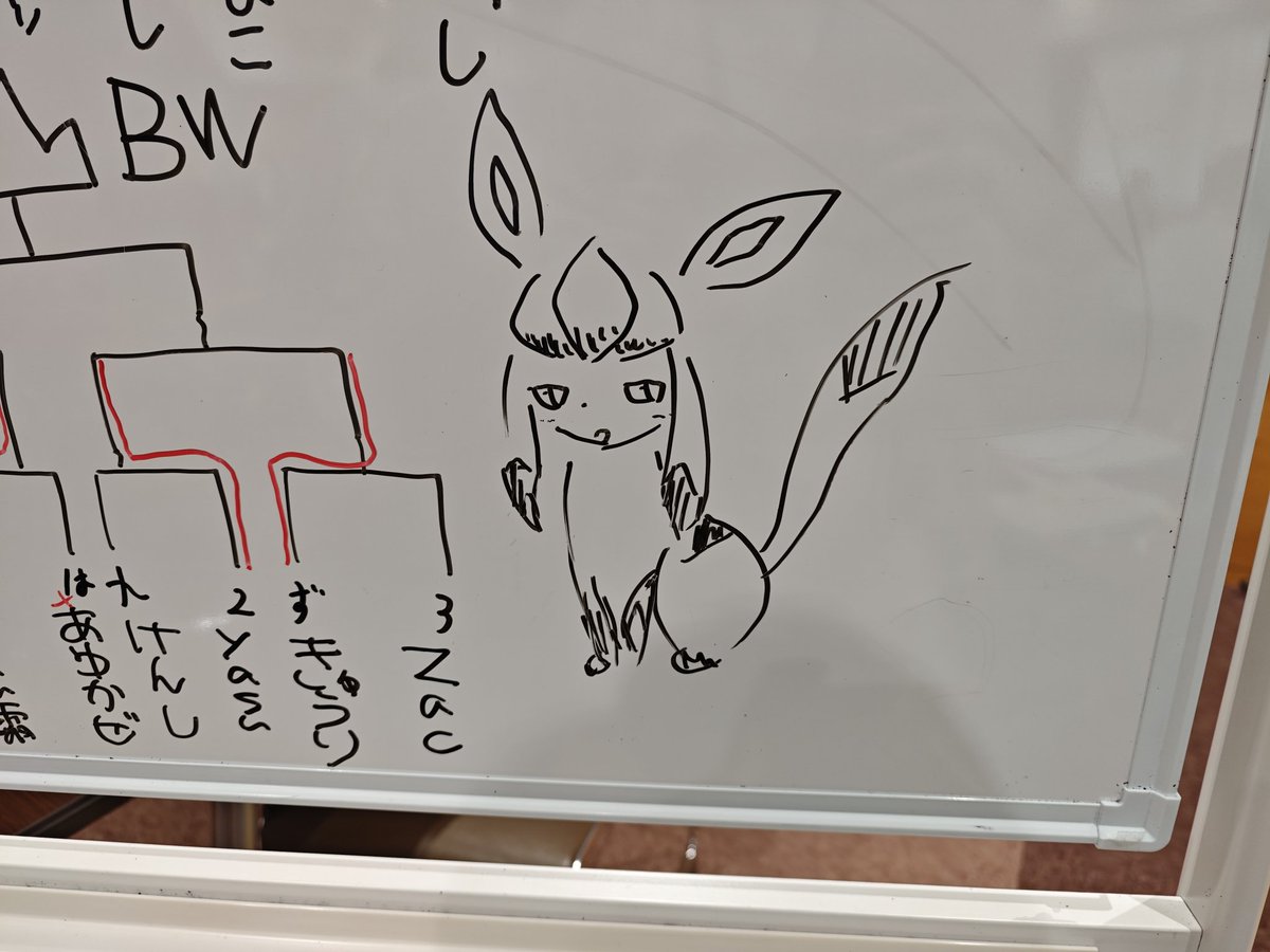 これ性癖