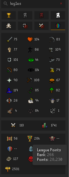 Legles306's tweet photo. 266 to t8 on the high scores, probably my favorite league to date https://t.co/9X8tKj3qAP