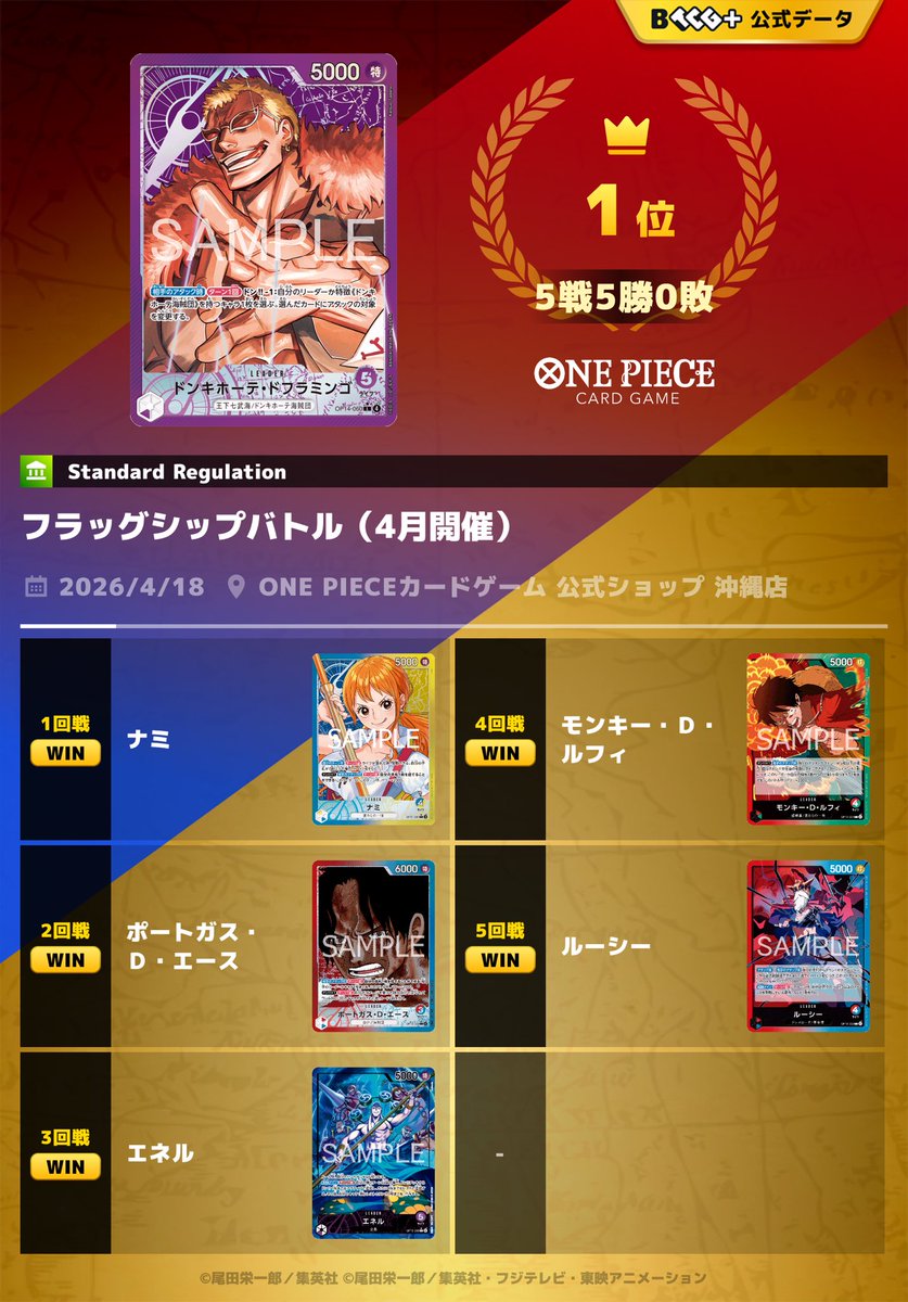 ぺぺぺ tweet media