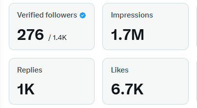Russell tweet media
