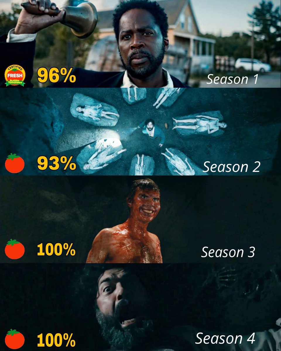 قاندولف tweet media