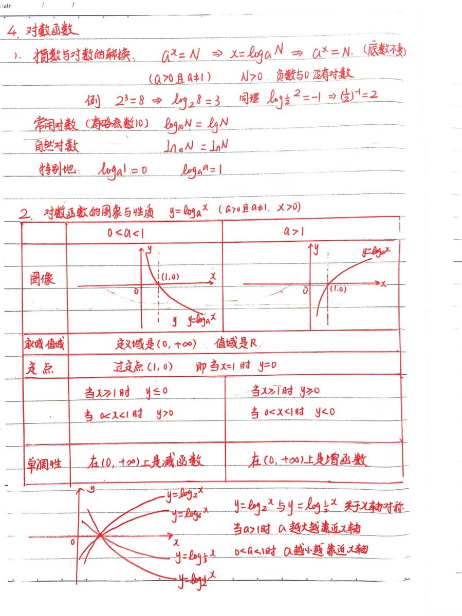 Rohit Singh Rajpoot tweet media