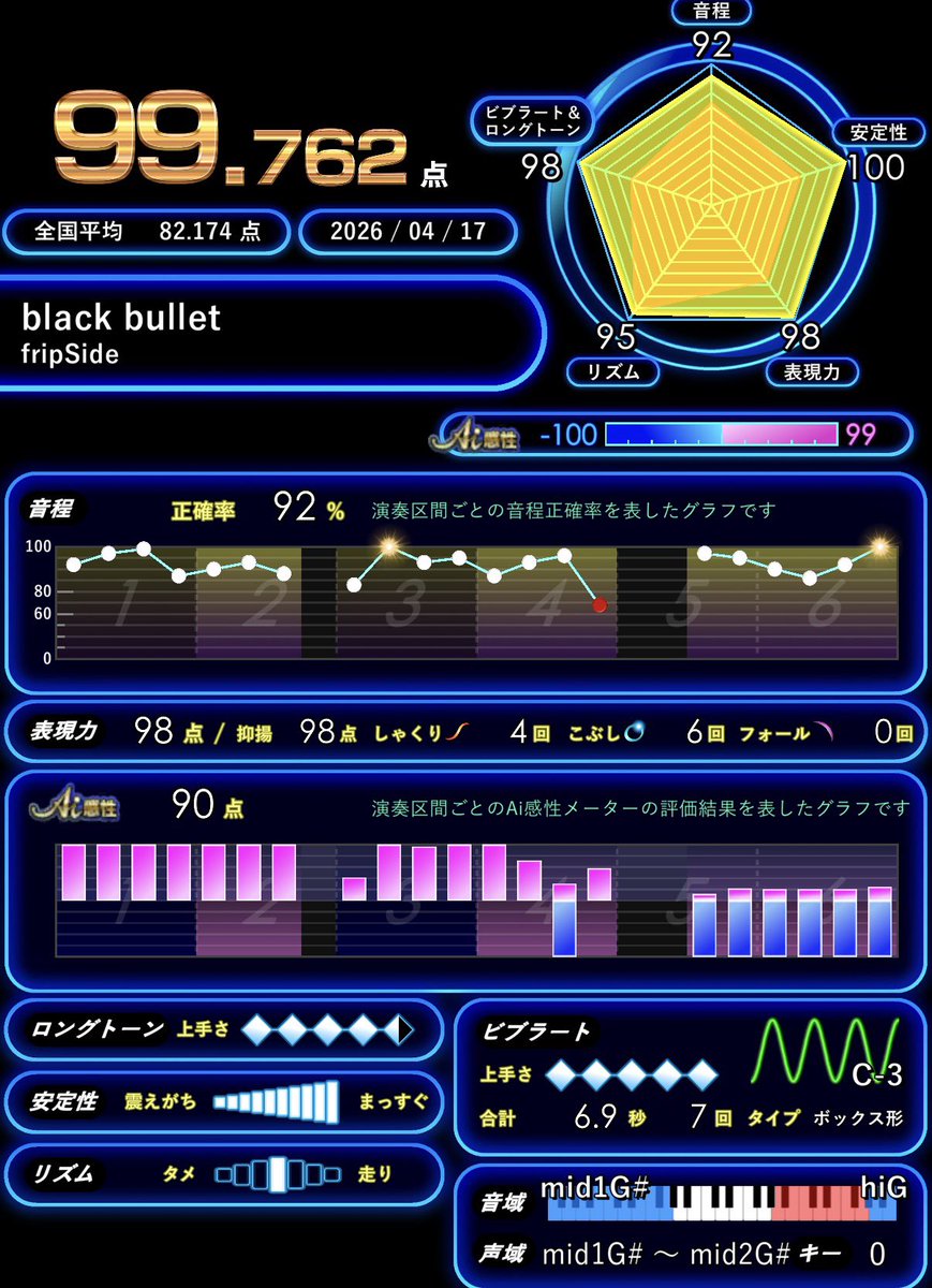 りたあん tweet media