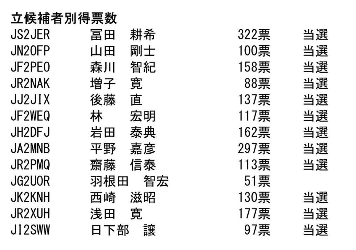 あいちAZ220/JS2JER tweet media