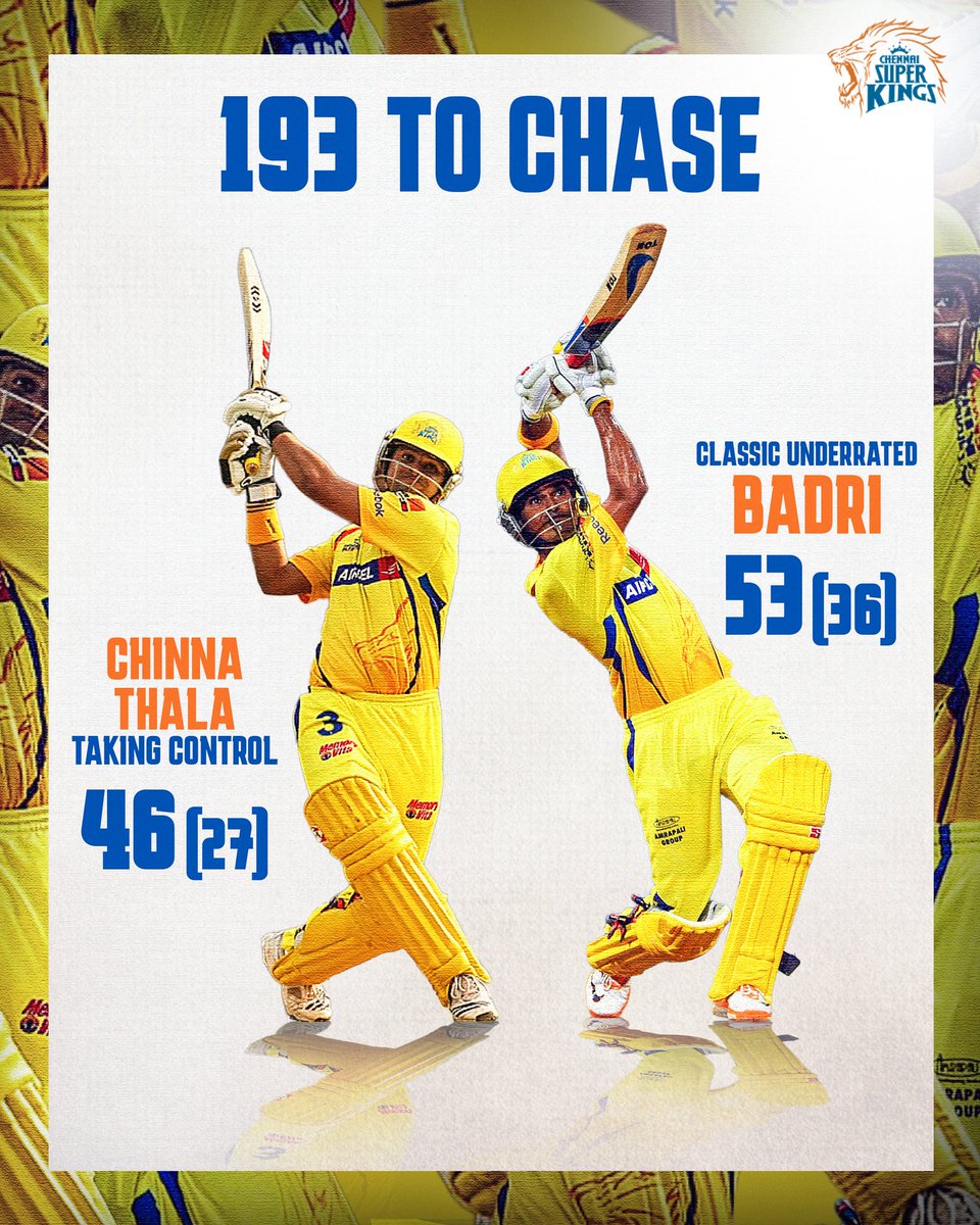csk_official_'s tweet photo. When the odds are against, the best ones roar 🔥

#OnThisDay, 16 years ago in Dharamshala, history began to turn 💪🏻

#WhistlePodu https://t.co/0wUIC4fidf