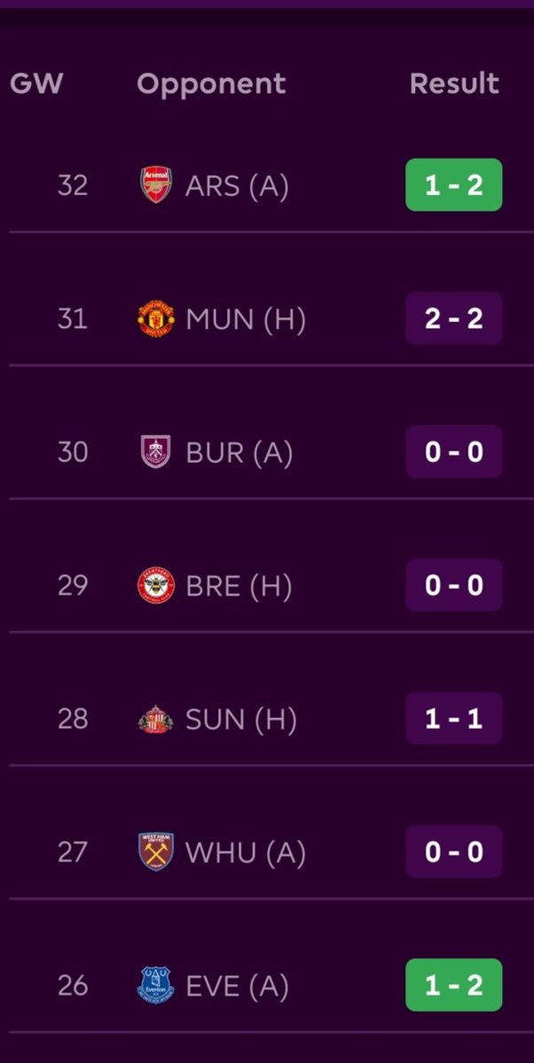 Fpl Luck 🤞🏻🍀 tweet media