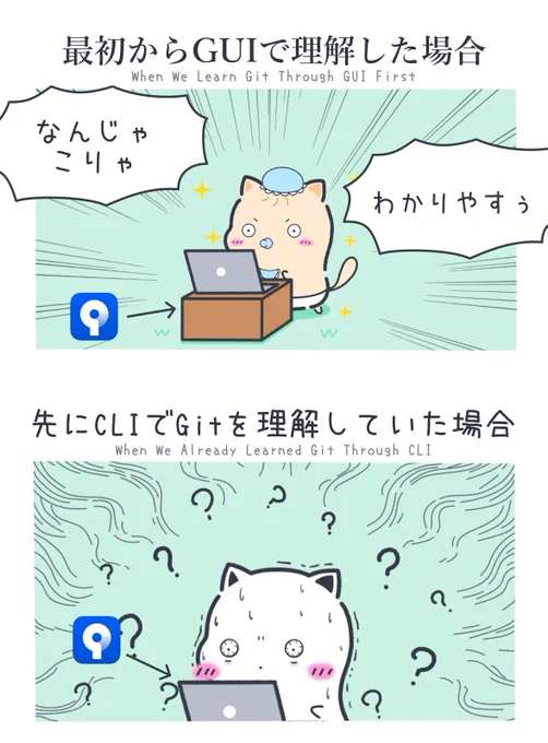 GitのGUIツール 
