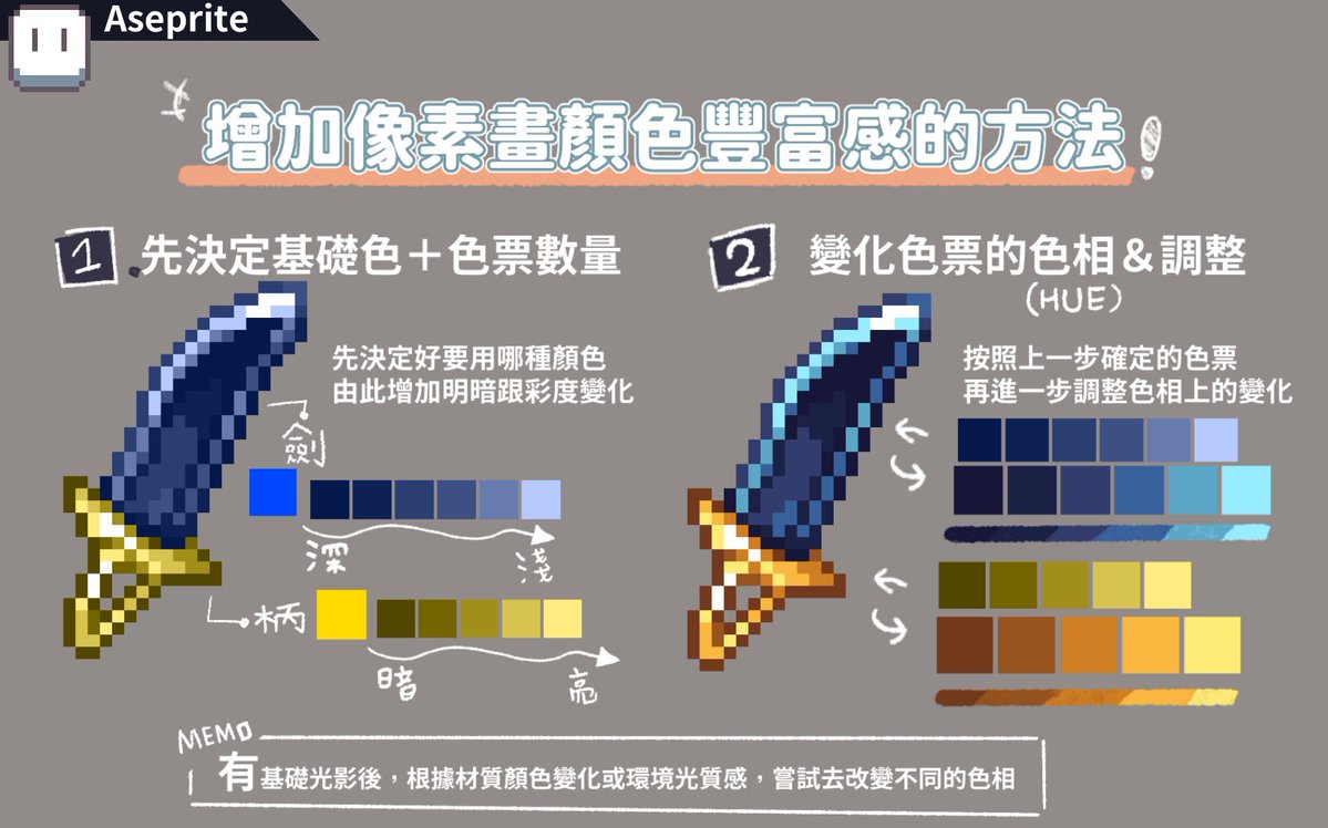 LosMuteki's tweet image. 像素圖增加色彩豐富度的方式
#ドット絵 #pixelart