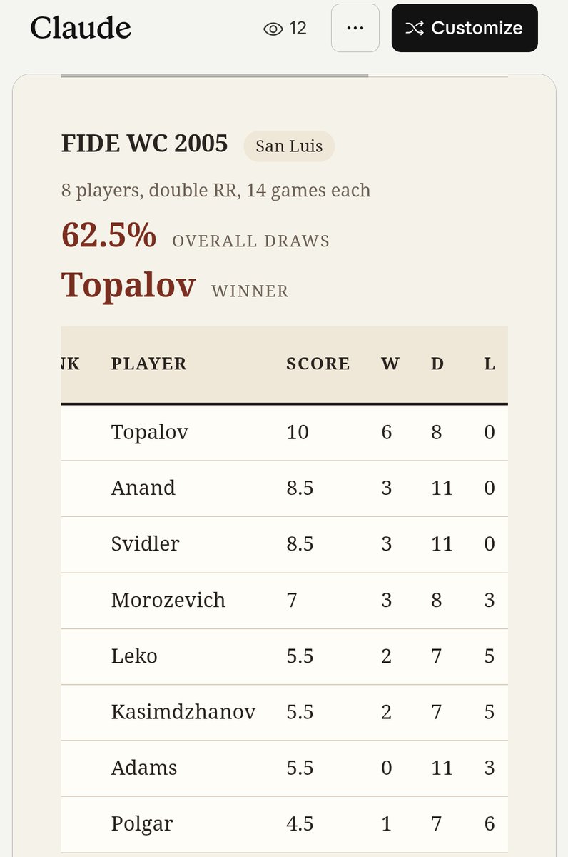 Peter Heine Nielsen tweet media