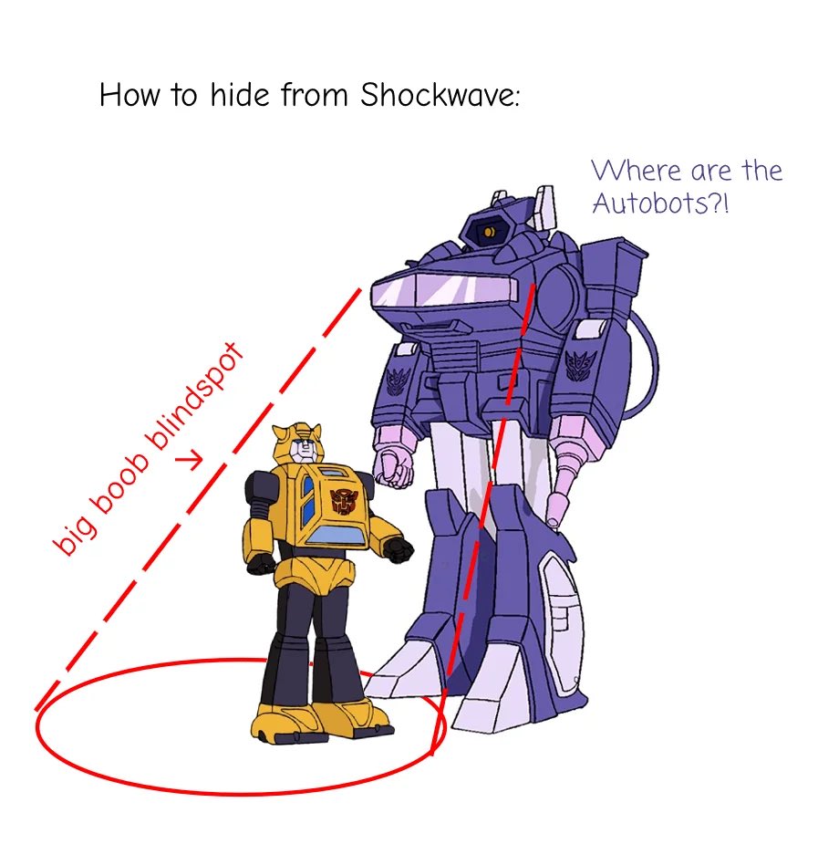 Devastator’s Balls | VA tweet media