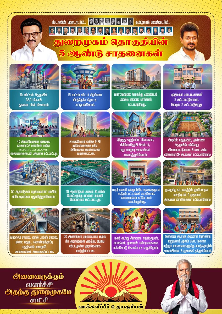 PKSekarbabu's tweet photo. துறைமுகம் சட்டமன்ற தொகுதியில், நம் திராவிட மாடல் அரசின் கீழ், பல சிறந்த திட்டங்கள் நிறைவேற்றப்பட்டுள்ளன.
மக்கள் நலனையும், மக்கள் தேவைகளையும் அறிந்து
செயல்படும் அரசு, இந்த திராவிட மாடல் அரசு!

அனைவருக்கும் வளர்ச்சி!  
அதற்கு துறைமுகமே சாட்சி!

வாக்களிப்பீர் உதயசூரியன்!!! 🌅

#MkStalin #SekarBabu #HattrickHarbour #DMK
#ஸ்டாலின்_தொடரட்டும்_தமிழ்நாடு_வெல்லட்டும்