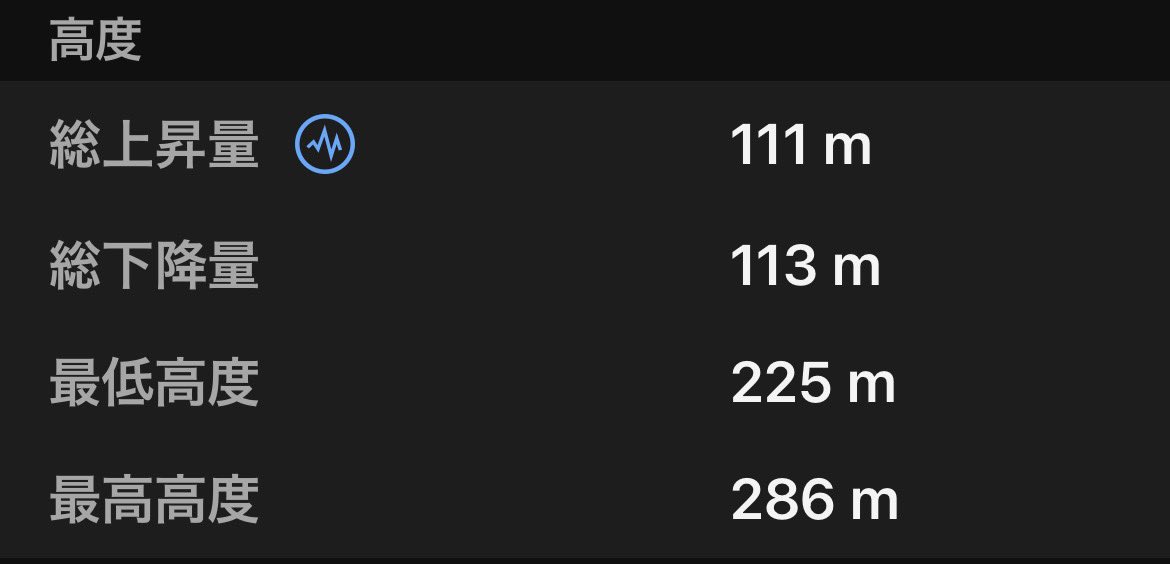 六分儀　暁(ろくぶんぎ　あかつき) tweet media