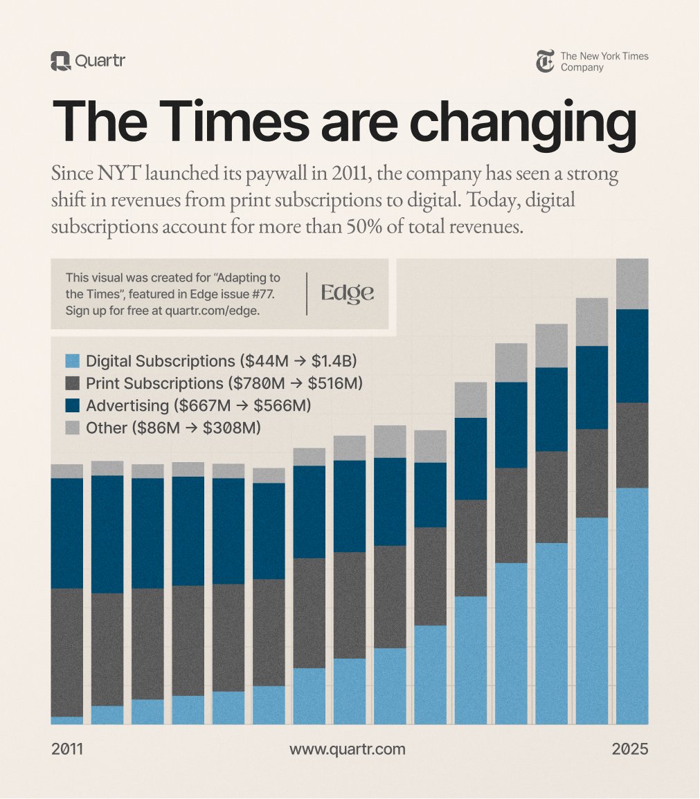 myTradeSignals tweet media