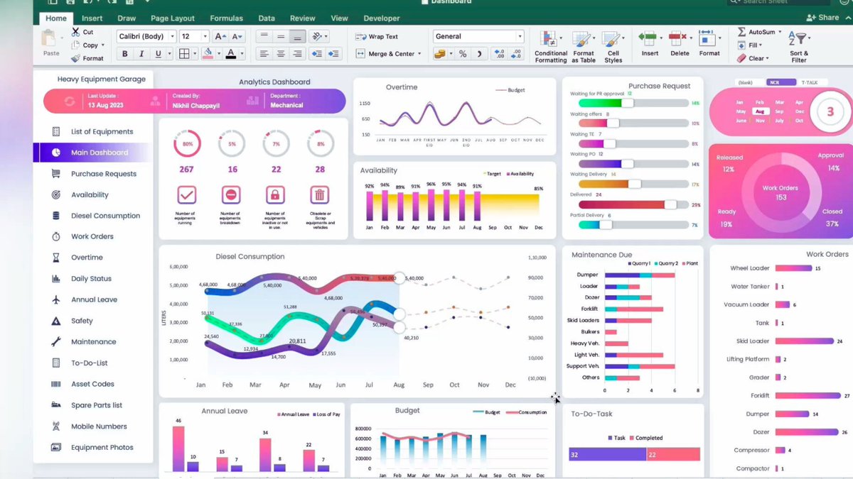 mdrmn19wi's tweet image. 2h deep dive into Python data visualization + 10 practice plots done! Progress u003e perfection—every small step counts. #LearningJourney #Python #DataViz