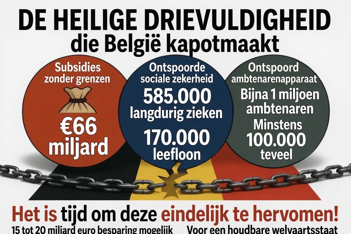 Pieter Boudry tweet media