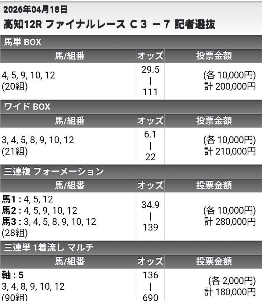 ☆やみっち☆ tweet media