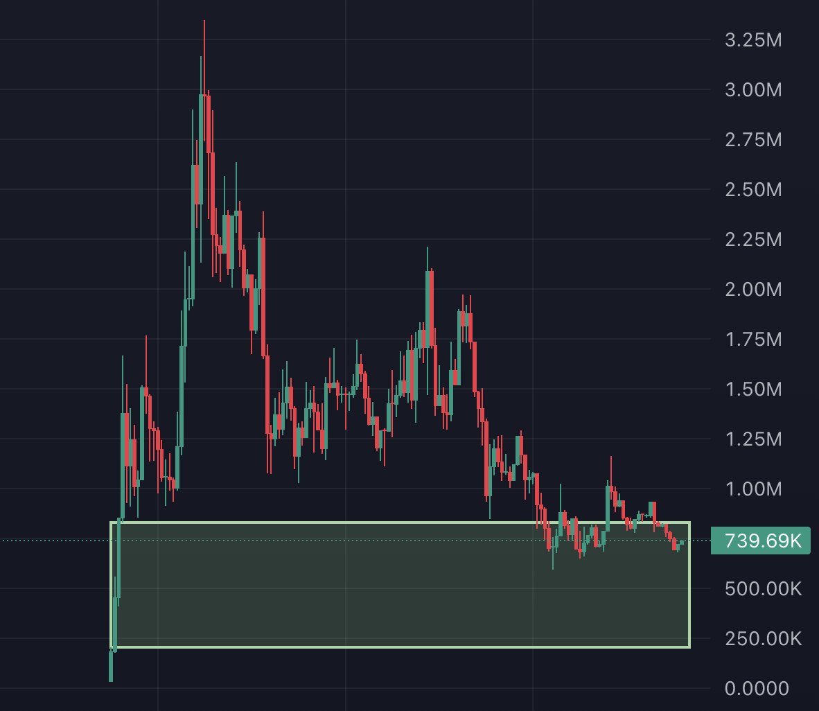 Shrebobo tweet media