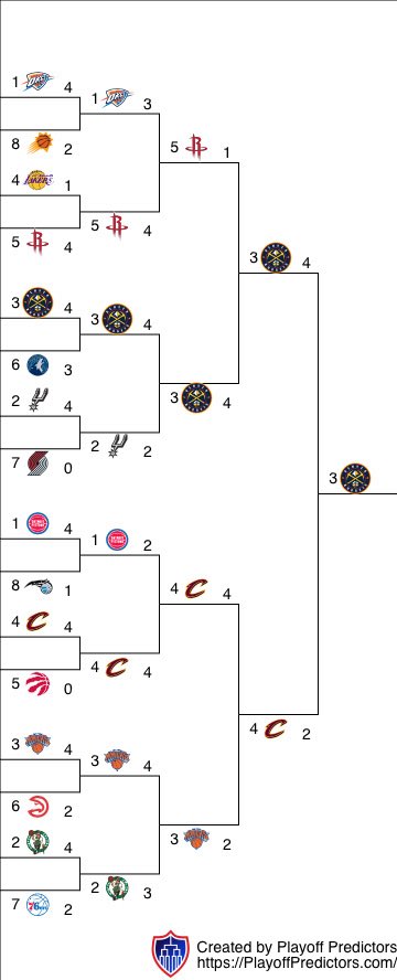 WestCast4Real 😈 tweet media