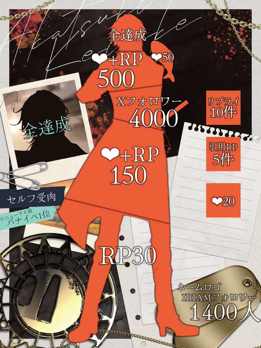 暁景介@4/25再デビュー tweet media