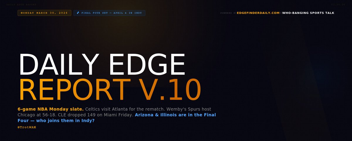 EdgeFinderDaily (@EdgeFinderDaily) / Posts / X