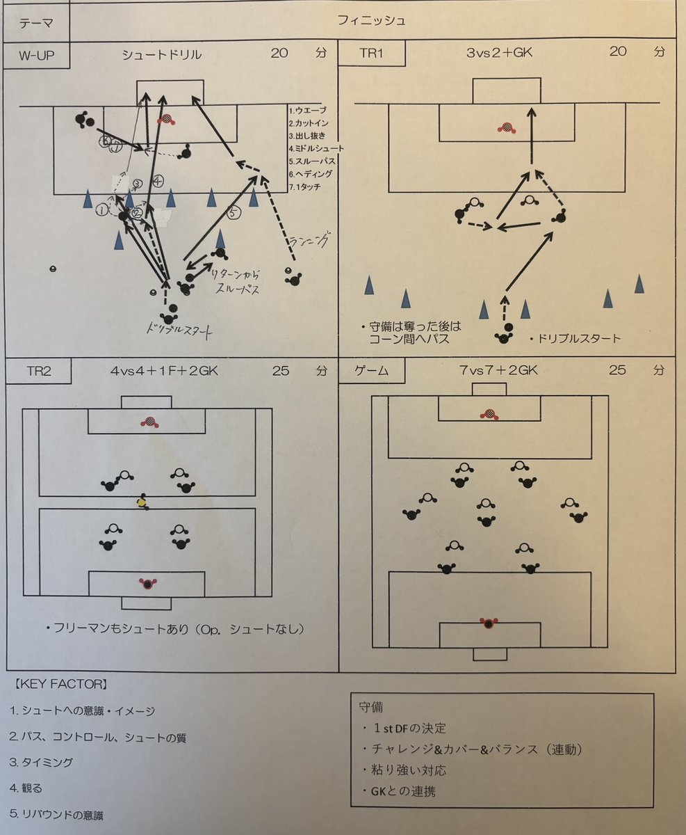 加藤到 tweet media