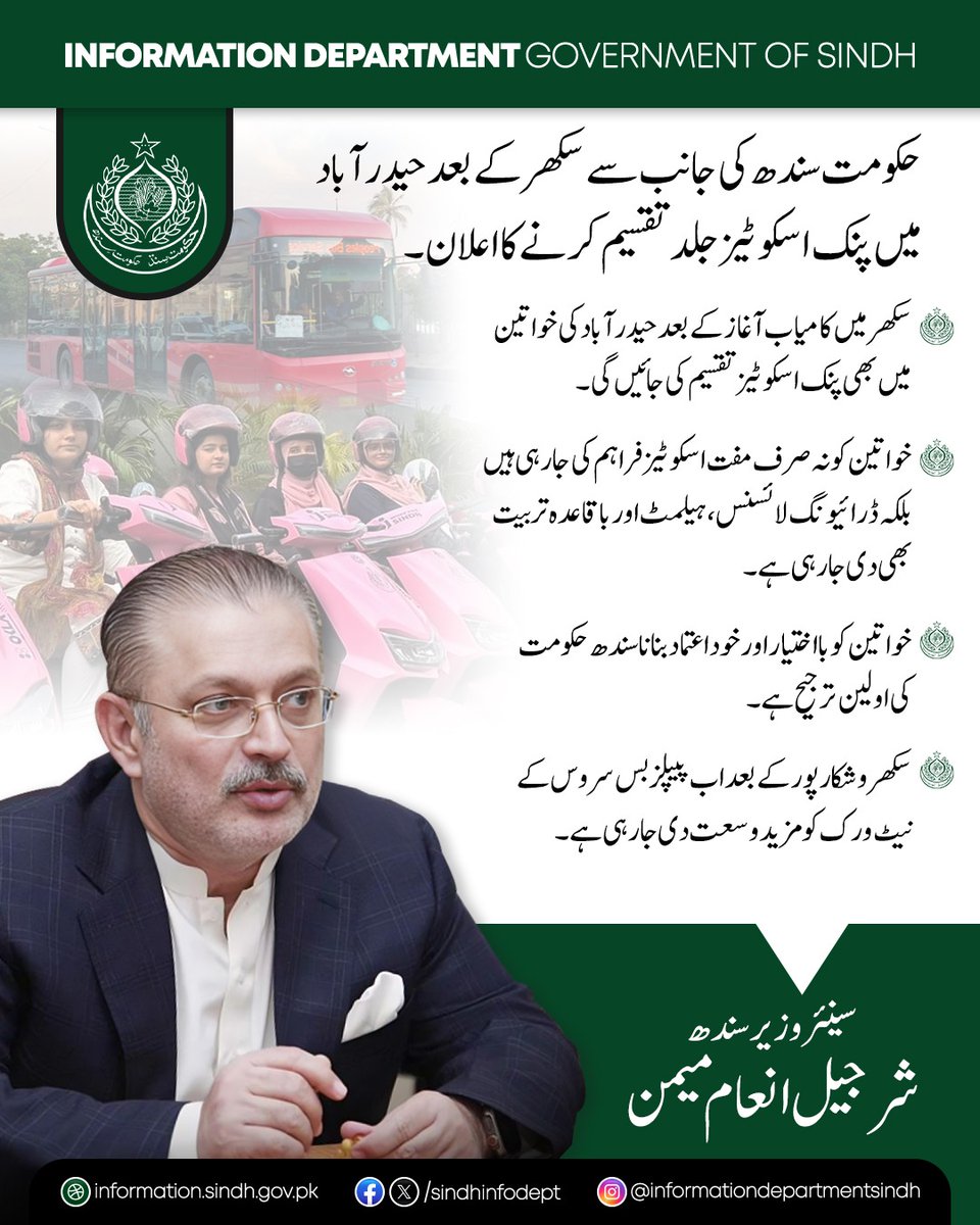 سندھ حکومت کی جانب سے سکھر کے بعد حیدرآباد میں بھی پنک اسکوٹیز جلد تقسیم کرنے کا اعلان کیا گیا ہے۔ 

سندھ کے سینئر وزیر شرجیل انعام میمن نے کہا ہے کہ سکھر میں اس منصوبے کے کامیاب آغاز کے بعد اب حیدرآباد کی خواتین کو بھی پنک اسکوٹیز فراہم کی جائیں گی۔ اس پروگرام کے تحت خواتین کو