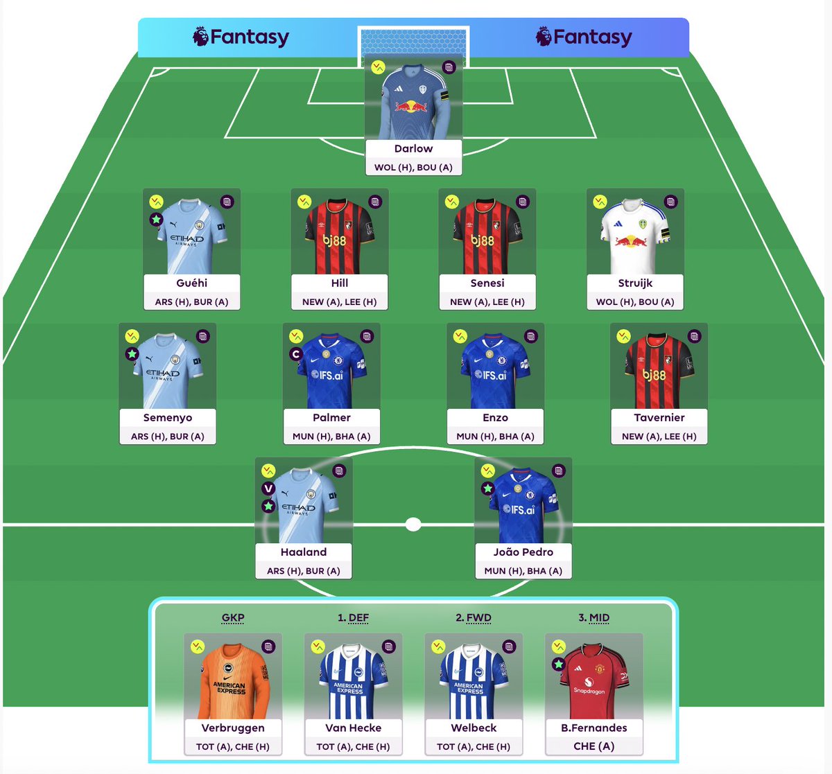 FPL Physio tweet media