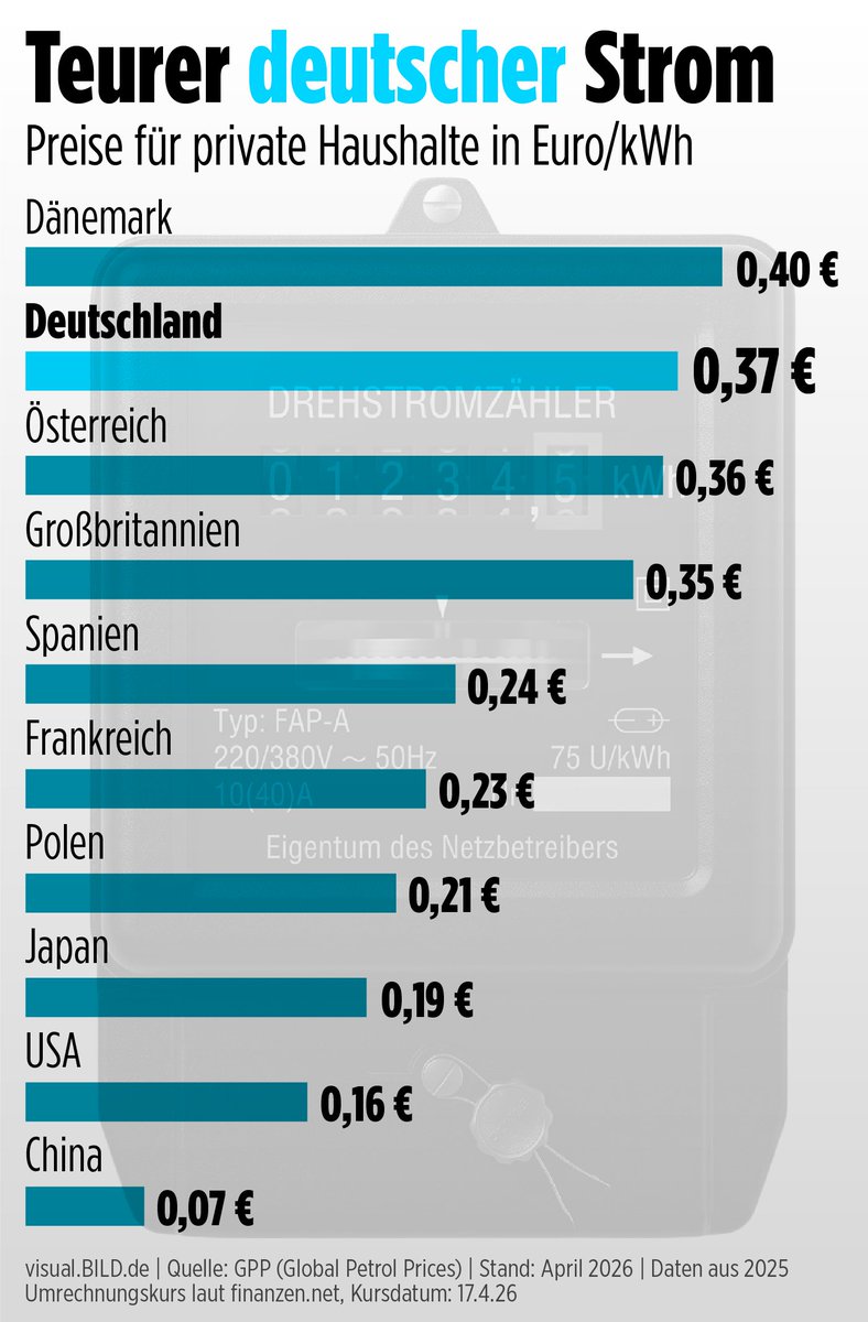 Thus Nelda (Klarname) tweet media