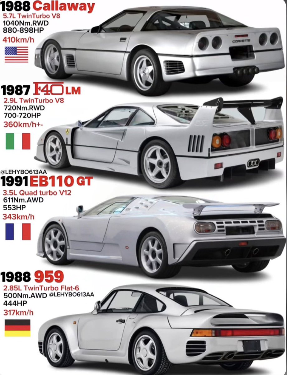 Maciej Smoleń 🚗Moto tweet media