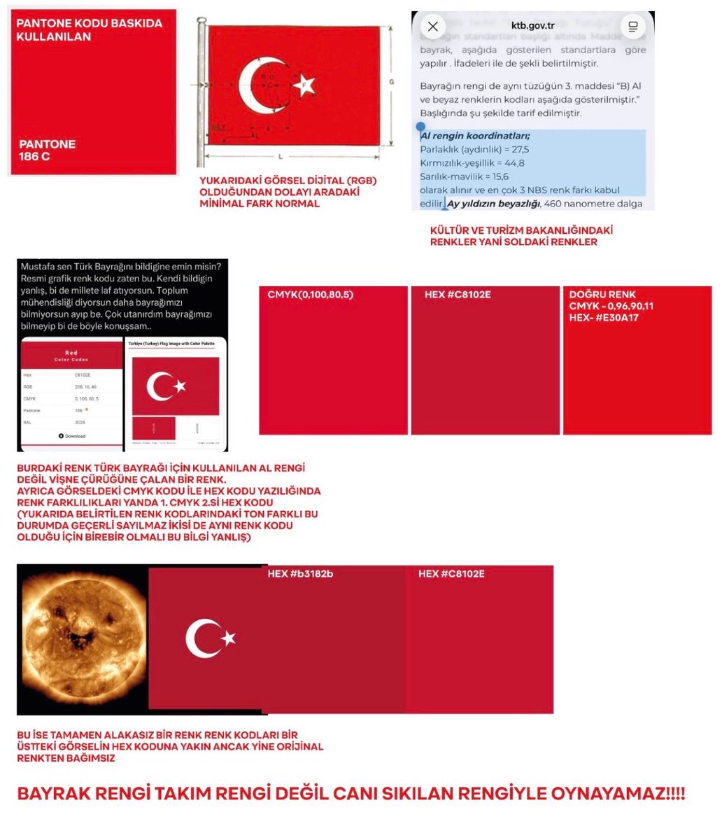 Mustafa Ümit Sağlam tweet media