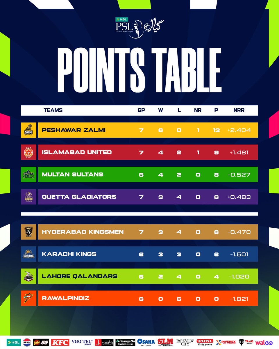 Abdul Majid Bhatti tweet media