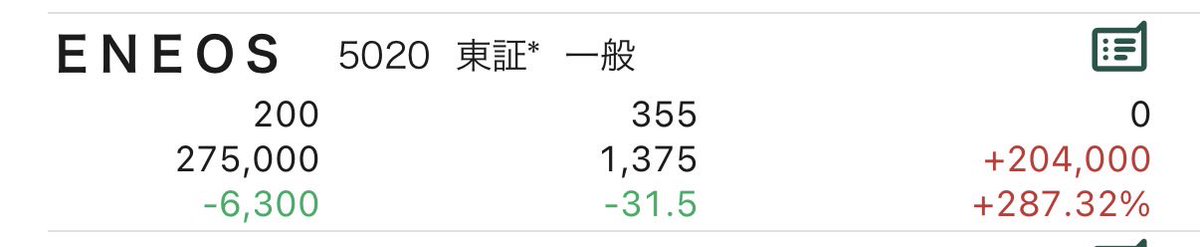 ちぃず tweet media
