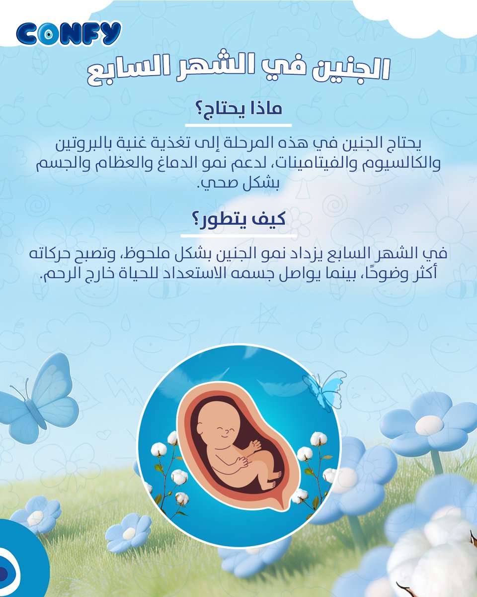 ConfyIraq's tweet image. في الشهر السابع من الحمل، تزداد احتياجات الأم ويصبح الجنين أكثر حساسية، لذلك من المهم أن تكون كل أم على وعي بهذه المعلومات الضرورية في هذه المرحلة المهمة. 💙👣
#Confy #ConfyBaby #Babies #Comfort #MotherAndFetus #كونفي #كونفي_بيبي #أطفال #راحة #کۆنفی #کۆنفی_بەیبی #الأم_والجنين