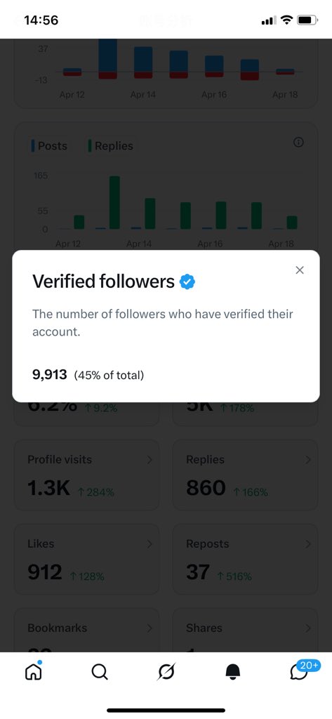 猫哥⚔ |YQG(一起肝链游)| Bird🕊️ tweet media