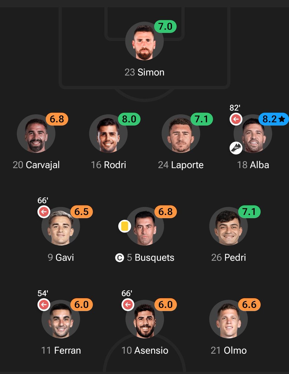 #ArtetaOut tweet media