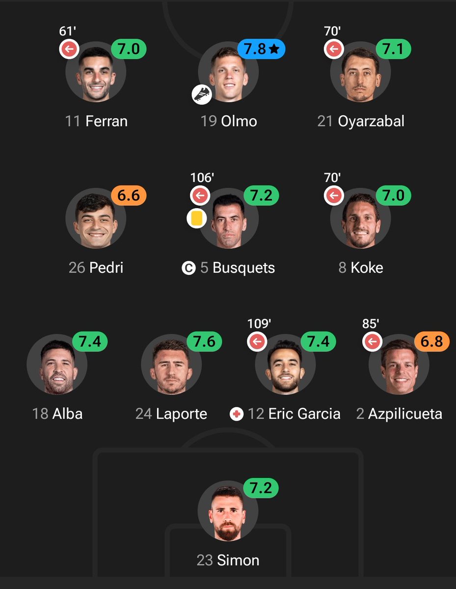 #ArtetaOut tweet media