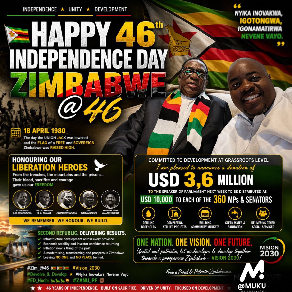 C. H. MUKUNGUNUGWA tweet media