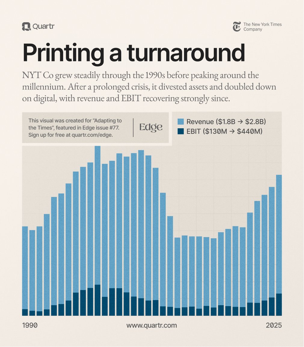 myTradeSignals tweet media