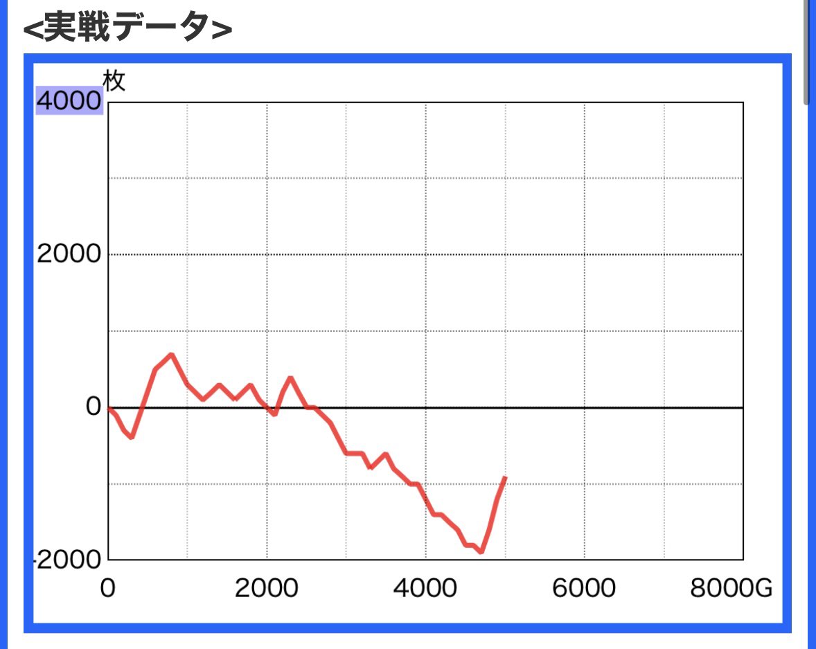めおしざこ🦐🧀@ビビぱれ tweet media