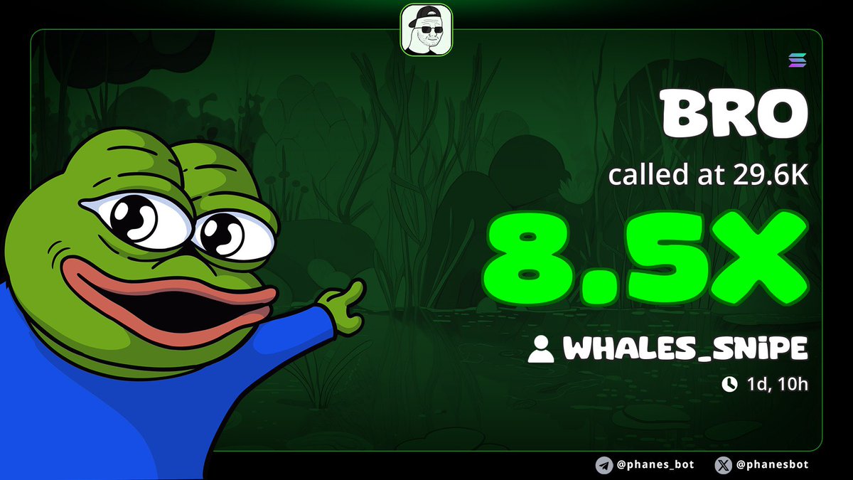 whales_snipe's tweet image. 8.5x profits on my alpha call on #BRO

CA&amp;gt;&amp;gt;
CYQWkDoSFtrPQwGVjL2fkr7AcPAek8Xi7tQFXKU3pump

Join &amp;gt;&amp;gt; t.me/whales_snipe

#memecoin #solana #Degen
