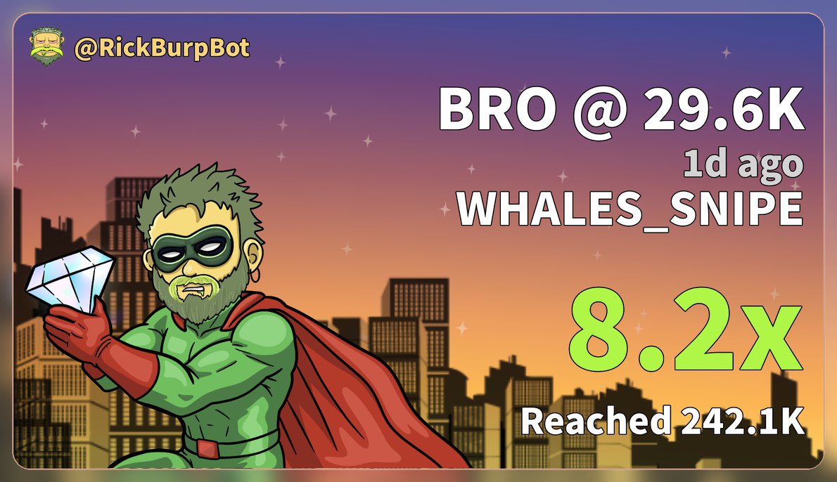 whales_snipe's tweet image. 8.5x profits on my alpha call on #BRO

CA&amp;gt;&amp;gt;
CYQWkDoSFtrPQwGVjL2fkr7AcPAek8Xi7tQFXKU3pump

Join &amp;gt;&amp;gt; t.me/whales_snipe

#memecoin #solana #Degen