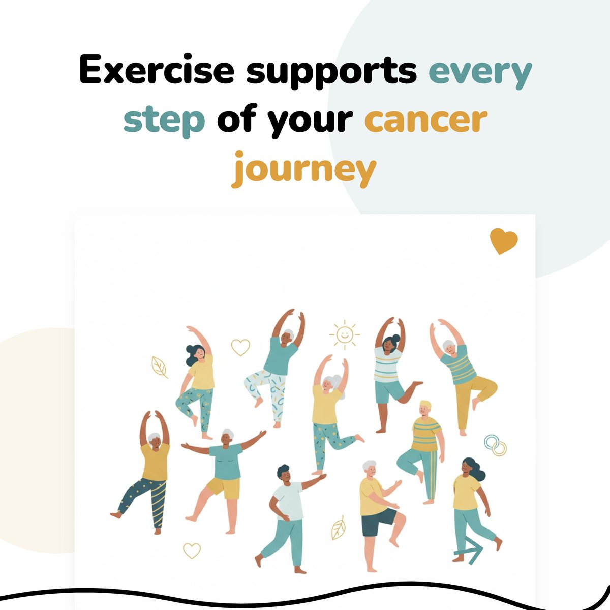 CancerParcel's tweet image. Did you know regular movement during cancer treatment can ease fatigue, boost mood, improve sleep, and enhance resilience? It's more than fitness; it's empowering care. Exercise deserves a place in every plan. #CancerCare #ExerciseMatters #Wellbeing