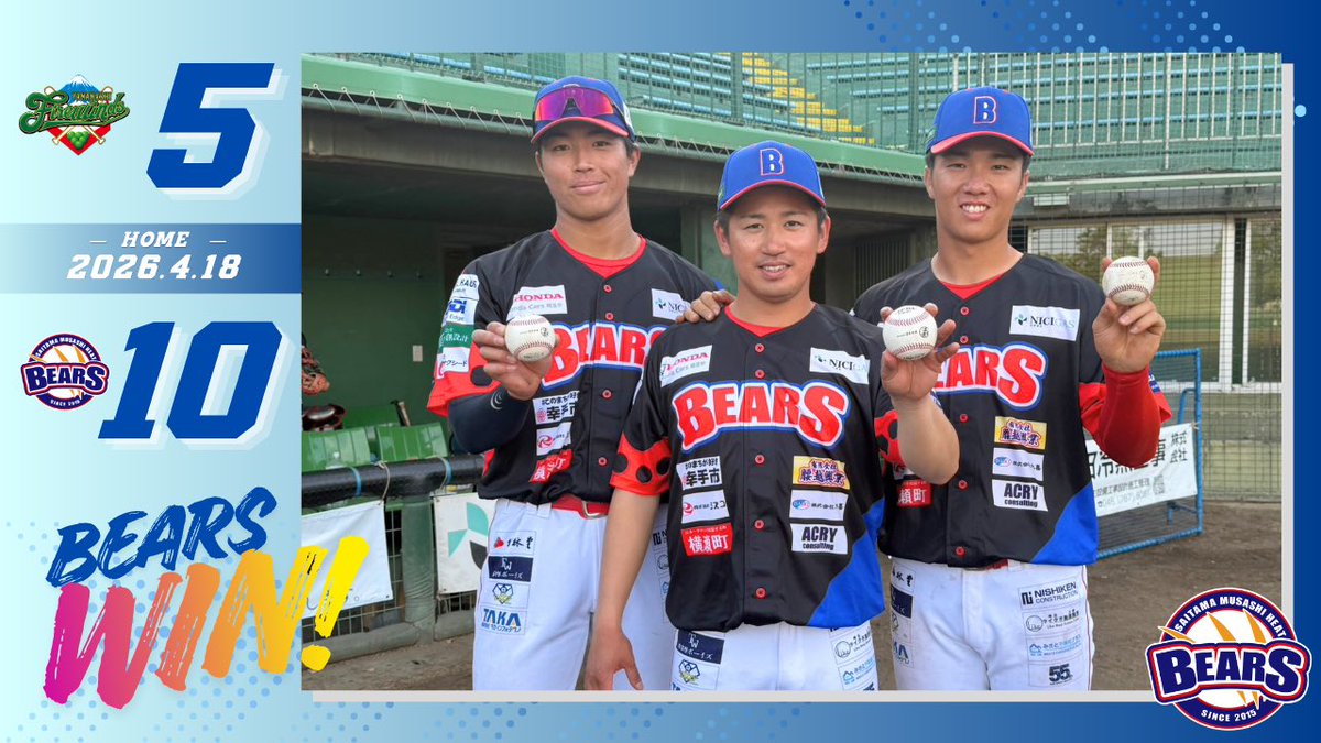 musashi_bears's tweet photo. 【4/18(土)試合結果】

埼玉武蔵 10-5山梨

開幕5️⃣連勝！！👏👏👏👏👏
本日も熱いご声援をありがとうございました！

#埼玉武蔵ヒートベアーズ
#ALLOUT https://t.co/JrSKmpYccL