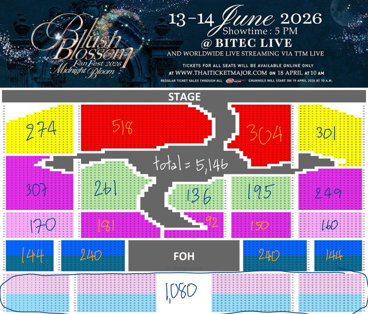 ติ่งแค่วงเดียว วงการบันเทิง🎭 tweet media
