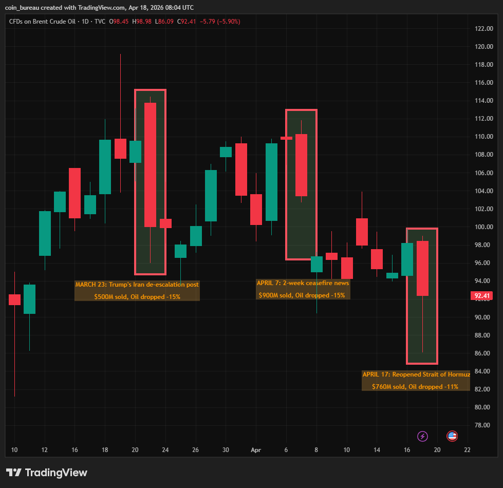 Coin Bureau tweet media