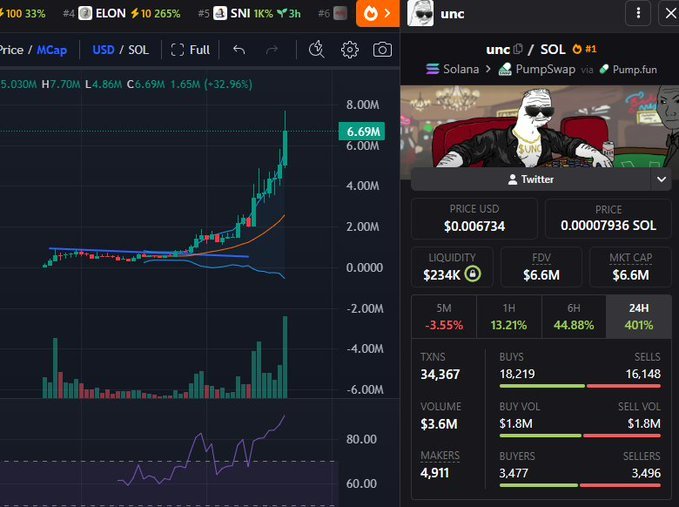 PuffyBull tweet media